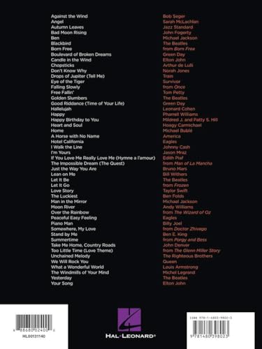 First 50 Popular Songs You Should Play on Piano | Easy Piano Songbook | Beginner Piano Sheet Music for All | Hal Leonard Music Book with Classic Pop Hits, Broadway Tunes, and Jazz Standards