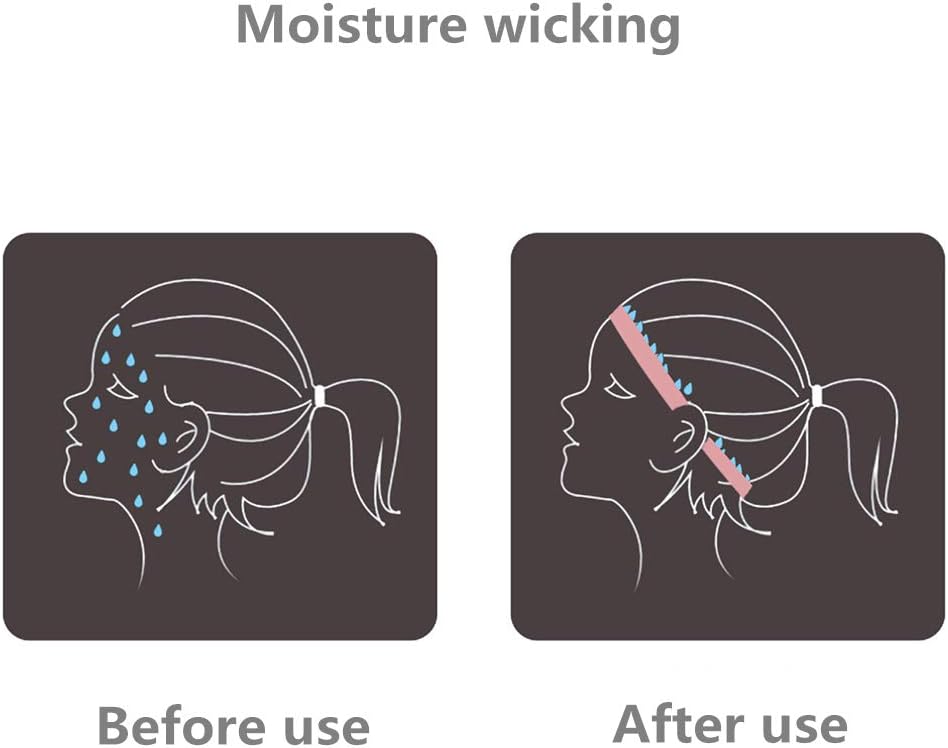 6Pack Sweat Bands Headbands for Women Workout, Women's Fashion Non Slip Headband, Moisture Wicking Sweatband for Sports Running Athletic Yoga