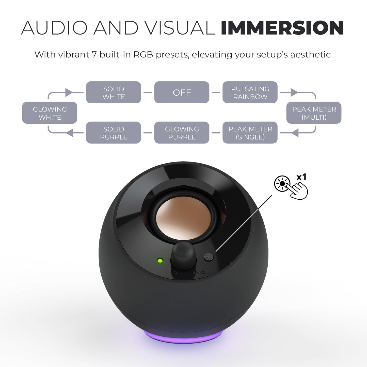 Creative Pebble SE Minimalist 2.0 USB-C Powered PC Speakers with RGB Lighting, 3.5 mm AUX-in, Up to 4.4W RMS Power for Computers and Laptops (Black)