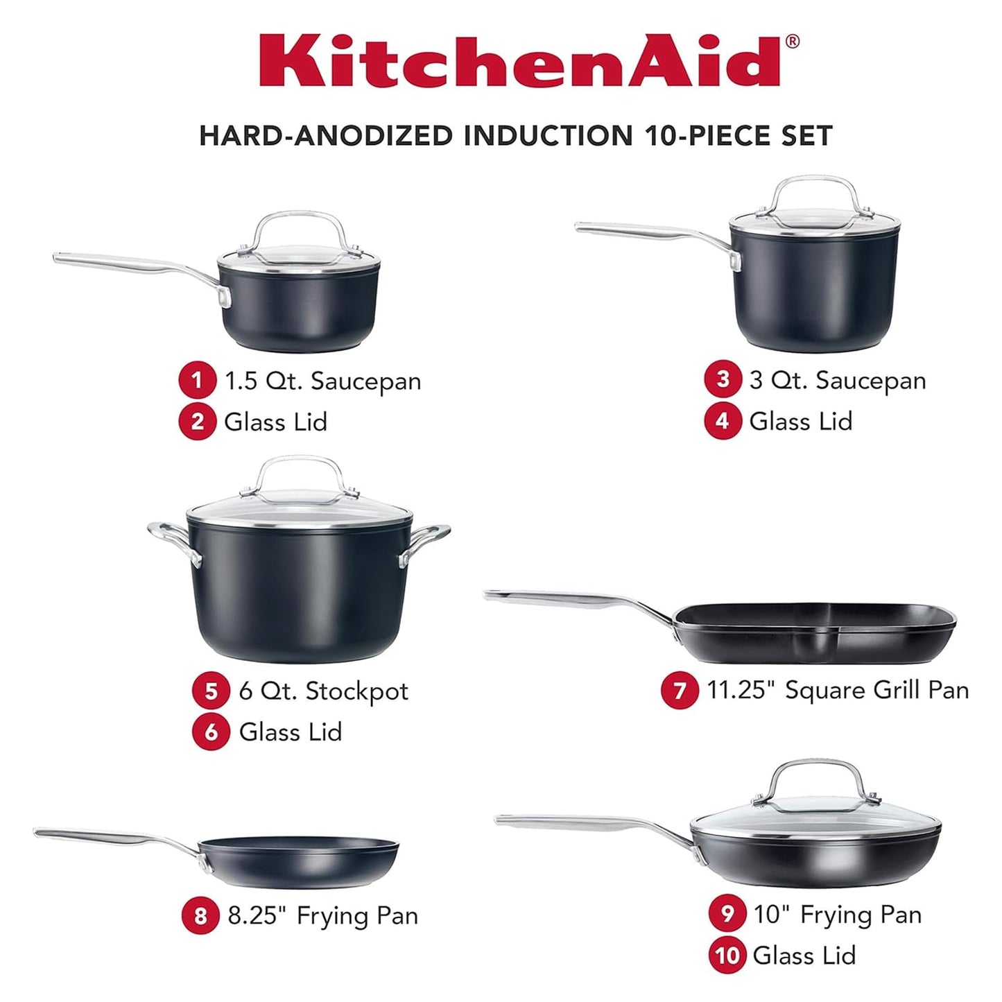 KitchenAid Hard Anodized Induction Nonstick Cookware Pots and Pans Set, 10 Piece, Matte Black