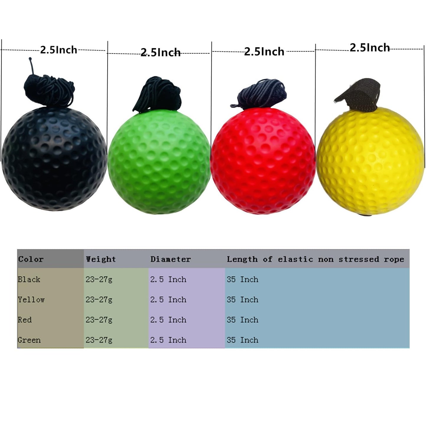 KANGHUANG Boxing Reflex Ball Headband Set for MMA Boxing Kickboxing Training Reaction Punching Balls Kit Includes 4 PU Balls+4 Elastic Headbands+4 Spare Lines+4 Gloves for All People