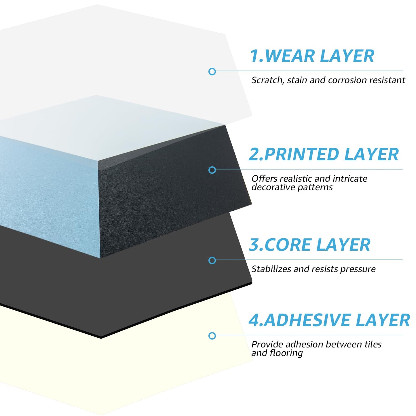 Art3d 30-Pack Hexagon Peel and Stick Flooring Tile, Self Adhesive Waterproof Vinyl Floor Tile for Kitchen Bathroom Living Room Bedroom, 11.8" x 10.2" Blue/Black/White