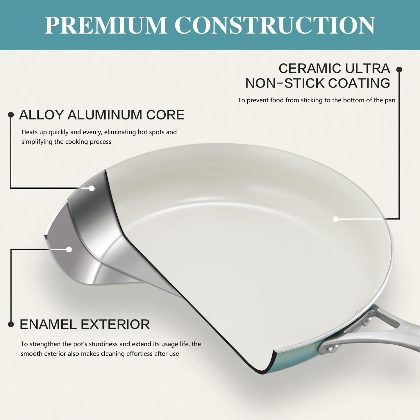 ONGIFT Kitchen Pots and Pans Set Non Stick, 11 Pieces Cookware Set Ceramic Nonstick Coated, Scratch-Resistant, PFAS, PFOA Free, Oven Safe, Rapidly & Evenly Heats, Enamel Exterior Cooking Set - Teal