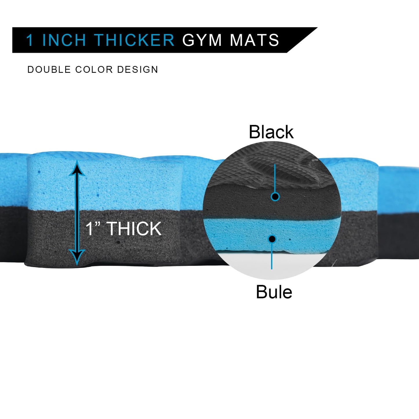 Holymus 1 in Thick 48 Sq Ft EVA Foam Exercise Gym Mats 12 Pcs - Interlocking Puzzle Floor Tiles for Home Gym Heavy Workout Equipment Flooring - 24 x 24in Tile, Black & Blue