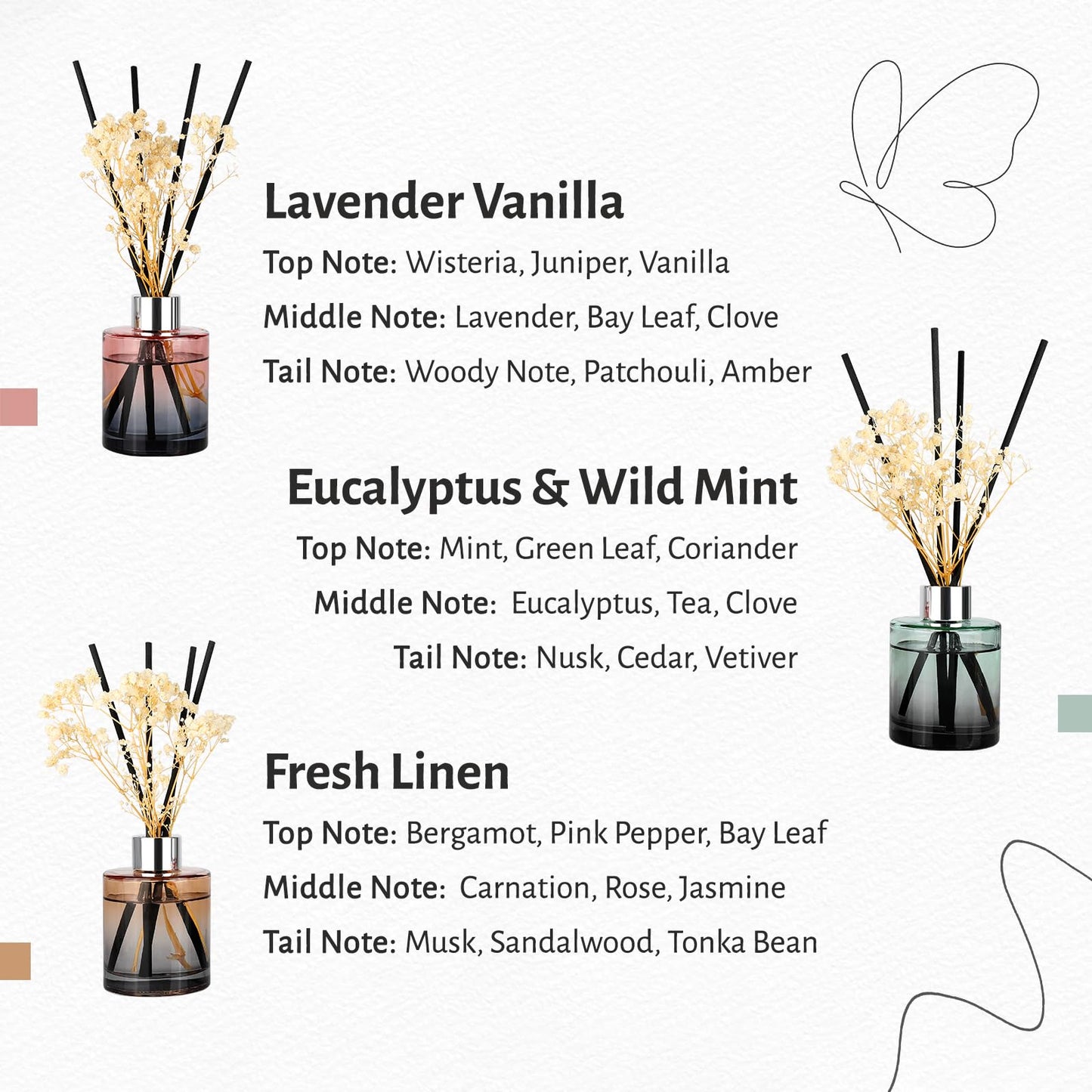 Brakula 3 Pack Reed Diffuser, Oil Diffuser Sticks, Fresh Linen, Eucalyptus&Wild Mint, Lavender Vanilla (4 fl oz Each Pack), Home Fragrance with 18 Sticks, Home Decor, Reed diffusers for Home