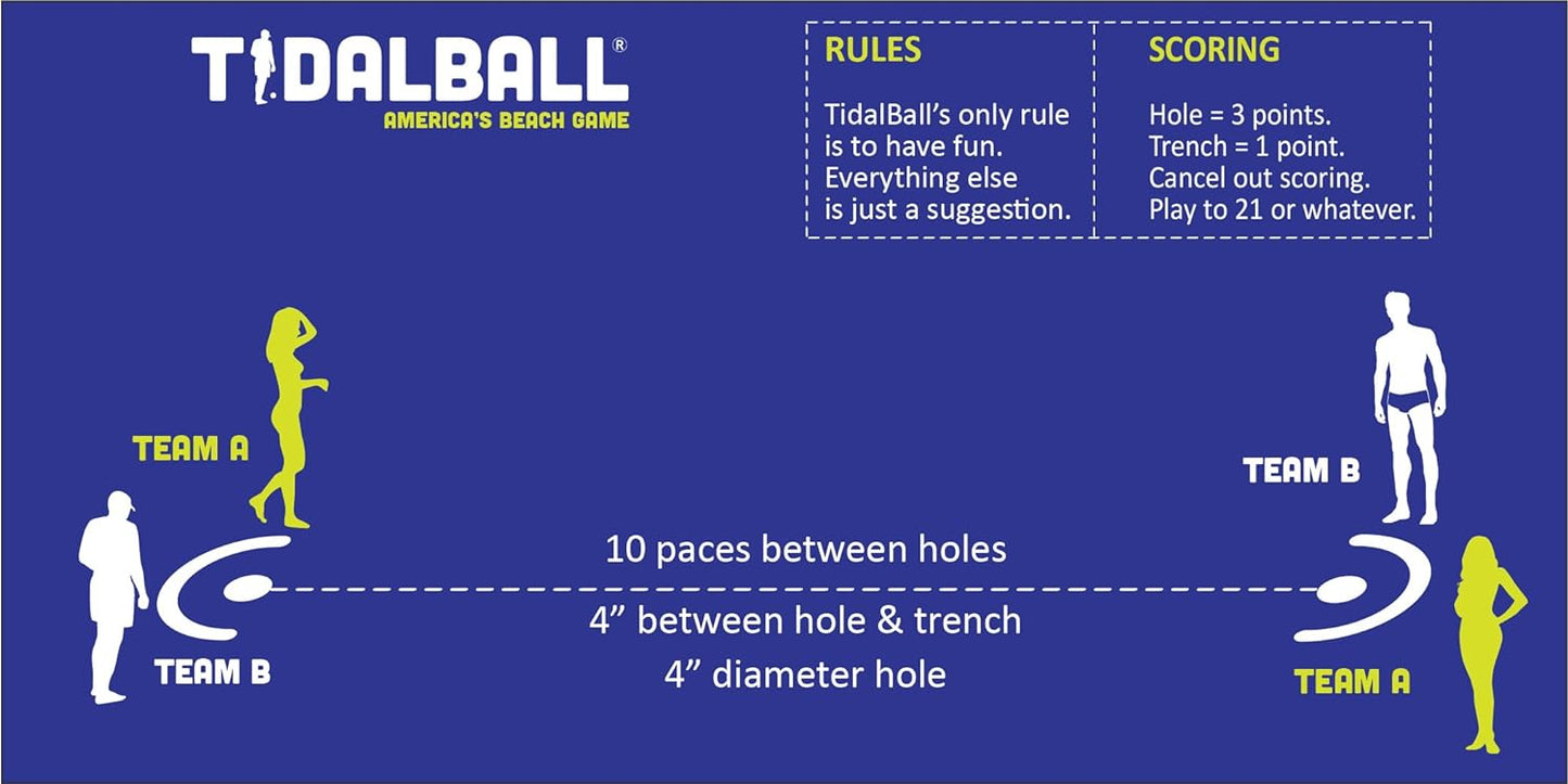 Set | America’s Beach Game | Ultimate Beach Accessories And Must Haves, Outdoor Toss Beach Games for Adults Teens Friends & Family