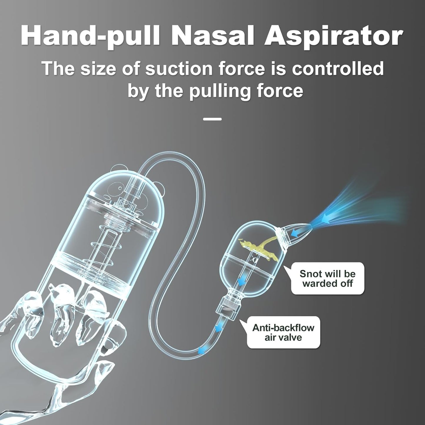 Nasal Aspirator for Baby (White Panda) – Push-Pull Control,Simple to Use Baby Nose Sucker – Gentle Handling of Nasal Mucus– Lncludes Storage Box & Booger Clip