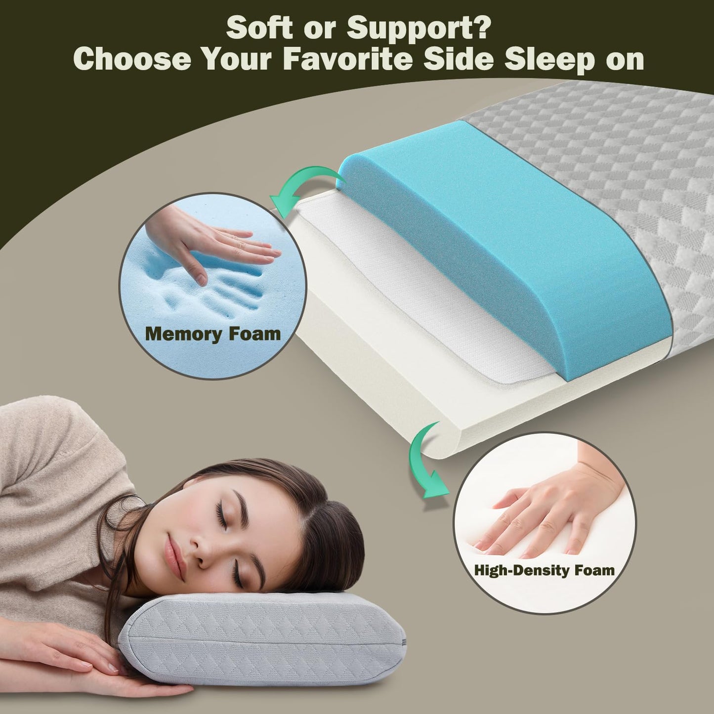 Vekkia Travel Pillow with Memory Foam, Portable and Compressible Camping Pillow with Washable Cover, Ergonomic Supportive for Sleeping, Ideal for Adults & Kids Travel, Hiking, Airplane, Car (Gray S)