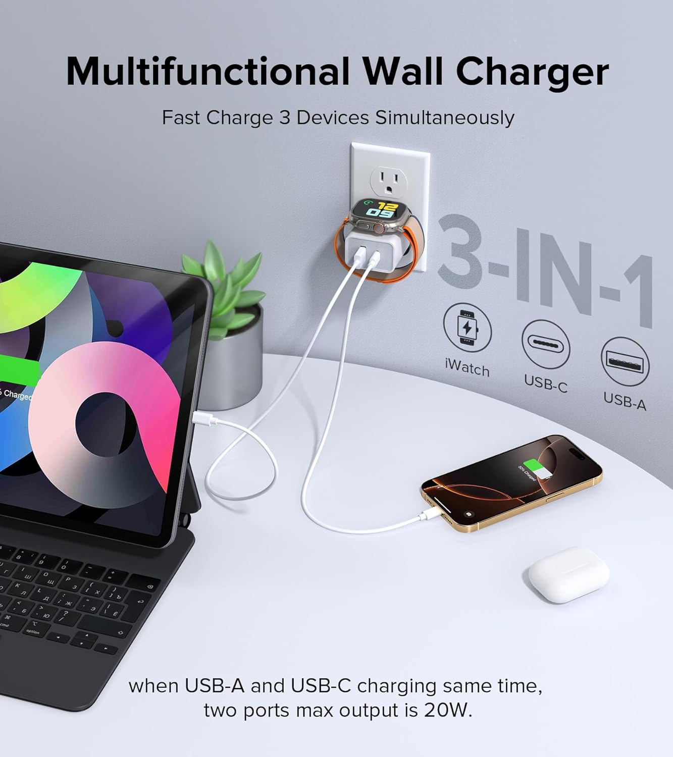 2025 Upgraded for Apple Watch Charger, 20W Dual Port USB C Wall Charger Plug Fast Charging Block for iPhone, Travel Charger Compatible with Apple Watch iPhone AirPods iPad