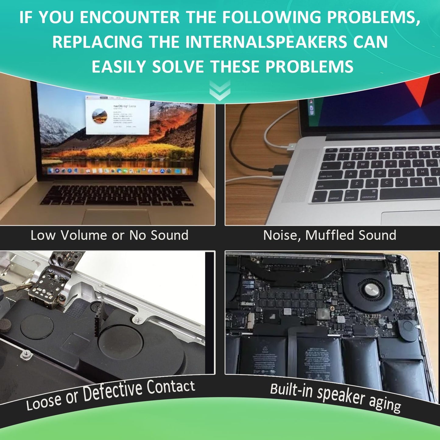 Speaker for MacBook Pro 15 inch Retina A1398 Loud Speaker Replacement for MacBook Pro 15 inch Retina A1398 2012 2013 2014 2015 Left and Right Internal Loudspeaker Buzzer Assembly with Repair Tools