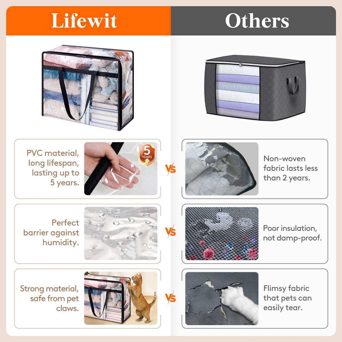 Lifewit 4 Pack Clear Clothes Storage Bags, 90L Plastic Blanket Storage Bag, Vinyl Foldable Moving Bags with Zipper,Closet Organizers and Storage Containers for Comforter, Bedding, Duvet, Pillow