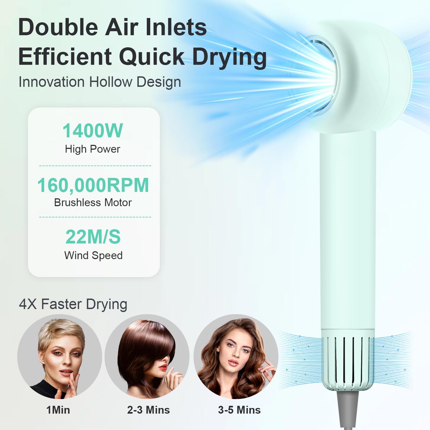 160000 RPM High Speed Hairdryer, Brushless Motor, 500 Million Negative Ionic Blow Dryer, Travel Fast Drying Hairdryer, Low Noise, Lightweight, Quiet Blowdryer with Nozzle, Home Use, Mint Green