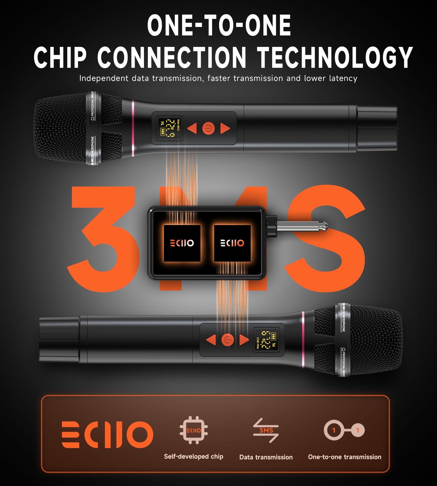 Wireless Microphones, Professional UHF Dual Wireless Microphone with 3ms Transmission Rate, Studio Grade Sound Pick Up Mic Head, Volue Control,Adjust frequency,Microphone for Singing, Performance