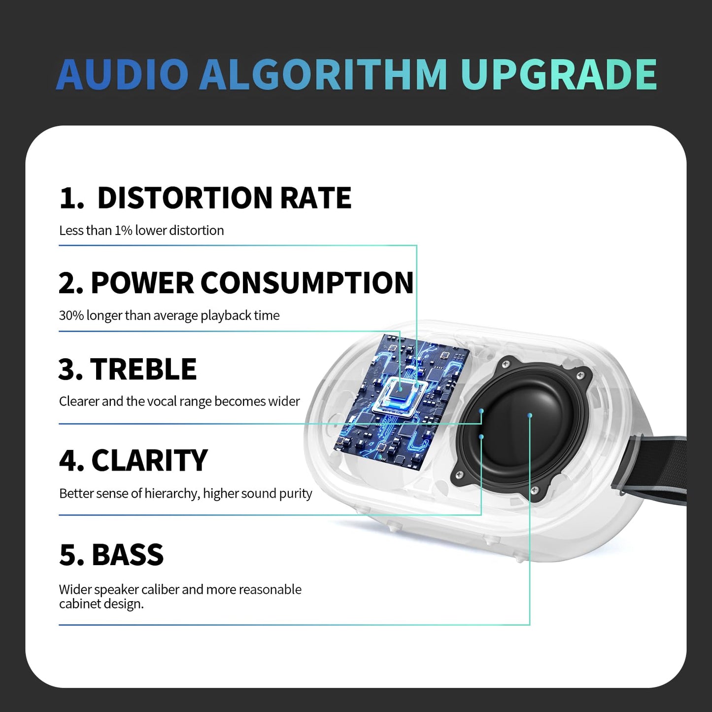 SOWO Wireless Portable Small Speaker, Ultra Magnetic Bluetooth Speaker for Golf Cart, Coverless IP67 Waterproof, 24 H Playtime, Pro Sound, Clip On Design for Outdoor, Indoor - Black