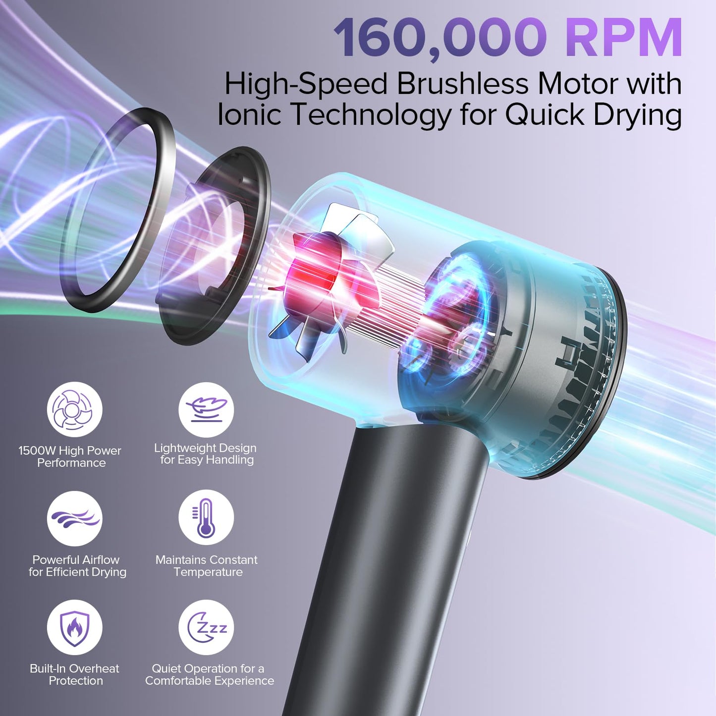 Hair Dryer, 160000 RPM Ionic Hair Dryer Portable Lightweight Blow Dryer with 500 Million Negative Ions, Fast-Drying, Lightweight and Quiet with Diffuser & Nozzle, Perfect for Home and Travel-Black