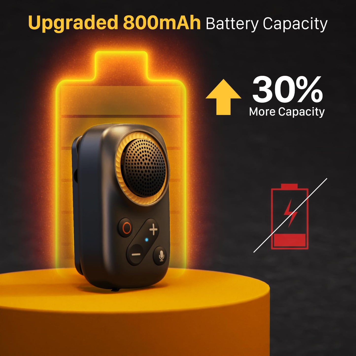 Wearable Bluetooth Speaker-UPGRADED Longer Battery Life-20 Hours All-Day Playtime Clip On Wireless Jobsite Portable Speaker Mini, with Built-in Mic, 120dB Loud and 800mAh Battery, Black