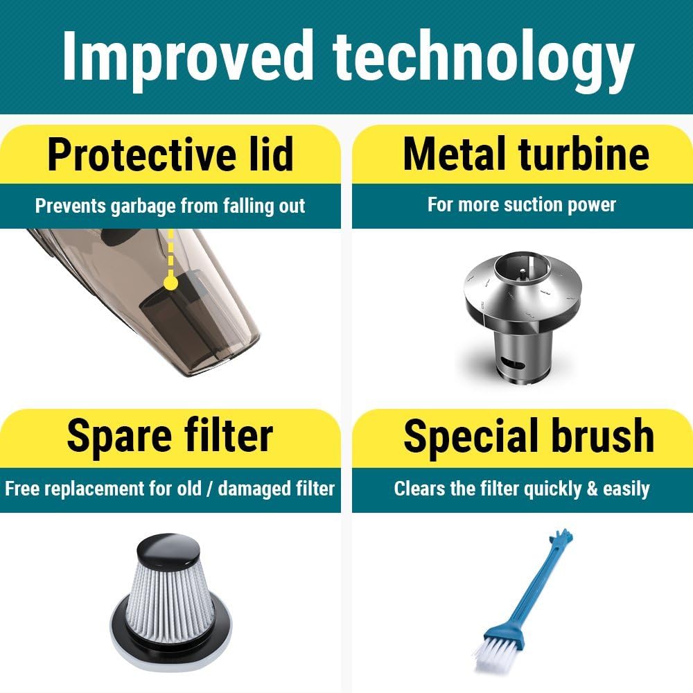 THISWORX Car Vacuum Cleaner - Portable, High Power, Handheld Vacuums w/ 3 Attachments, 16 Ft Cord & Bag - 12v, Auto Accessories Kit for Interior Detailing - Black