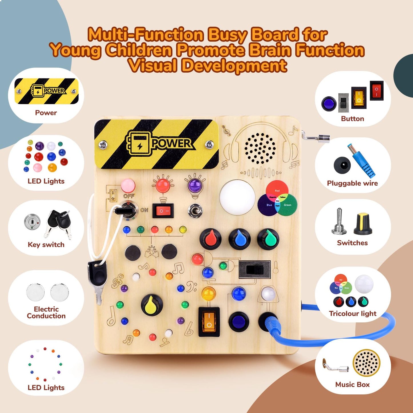 Sumsoltic Busy Board,Montessori Toys for 1-3 Year Old Boys & Girls,Travel Educational Learning Activities for Toddlers,Sensory Toy for Kids with Autism (Busy Board v5)