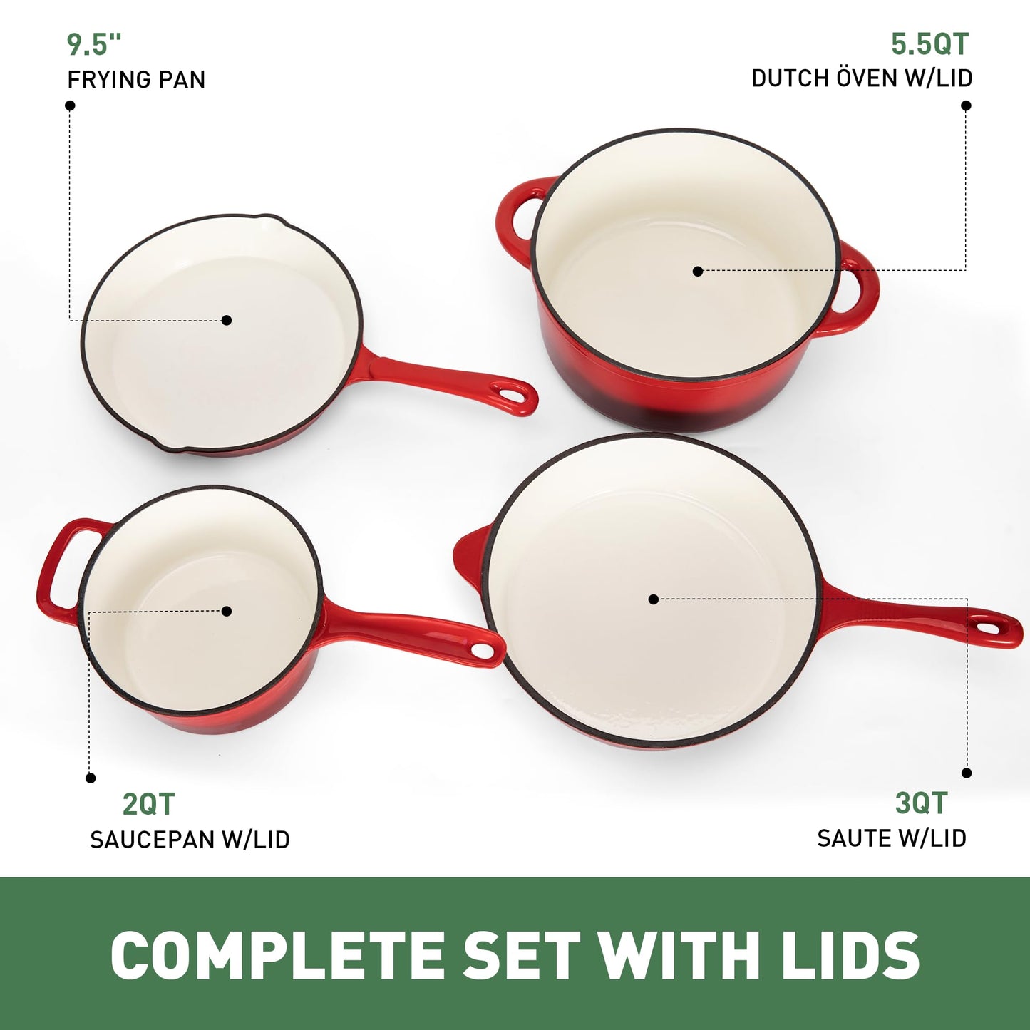 Kitchen Academy Enameled Cast Iron Cookware Set - 7 Piece Ceramic Pots and Pans Set Non Stick, Nonstick Cooking Pans Set, Induction Cookware Sets, Heavy Duty Dutch Oven Safe up to 500ยฐ F