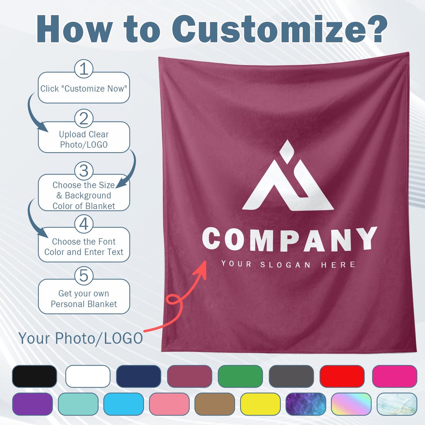 Custom Blanket with Your Design Text Logo Picture, Personalized Logo Blanket Bulk, Fully Customizable Flannel Throw Blankets for Business Team Company Employee Appreciation Bulk Gifts (1, 40"x 50")