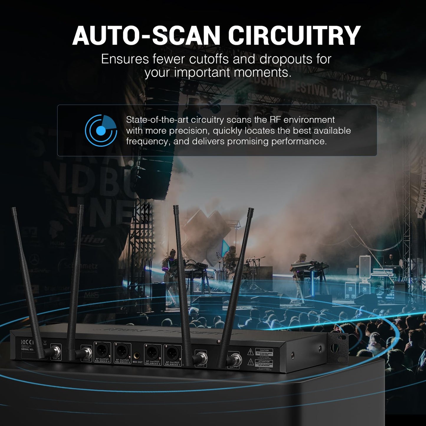 Phenyx Pro Wireless Microphone System, Quad Channel Wireless Mic, w/ 4x40 UHF Frequencies, Auto Scan, 328ft Long Range, 4 Handheld Dynamic Microphone for Singing, Church, Karaoke (PTU-7000-4H)