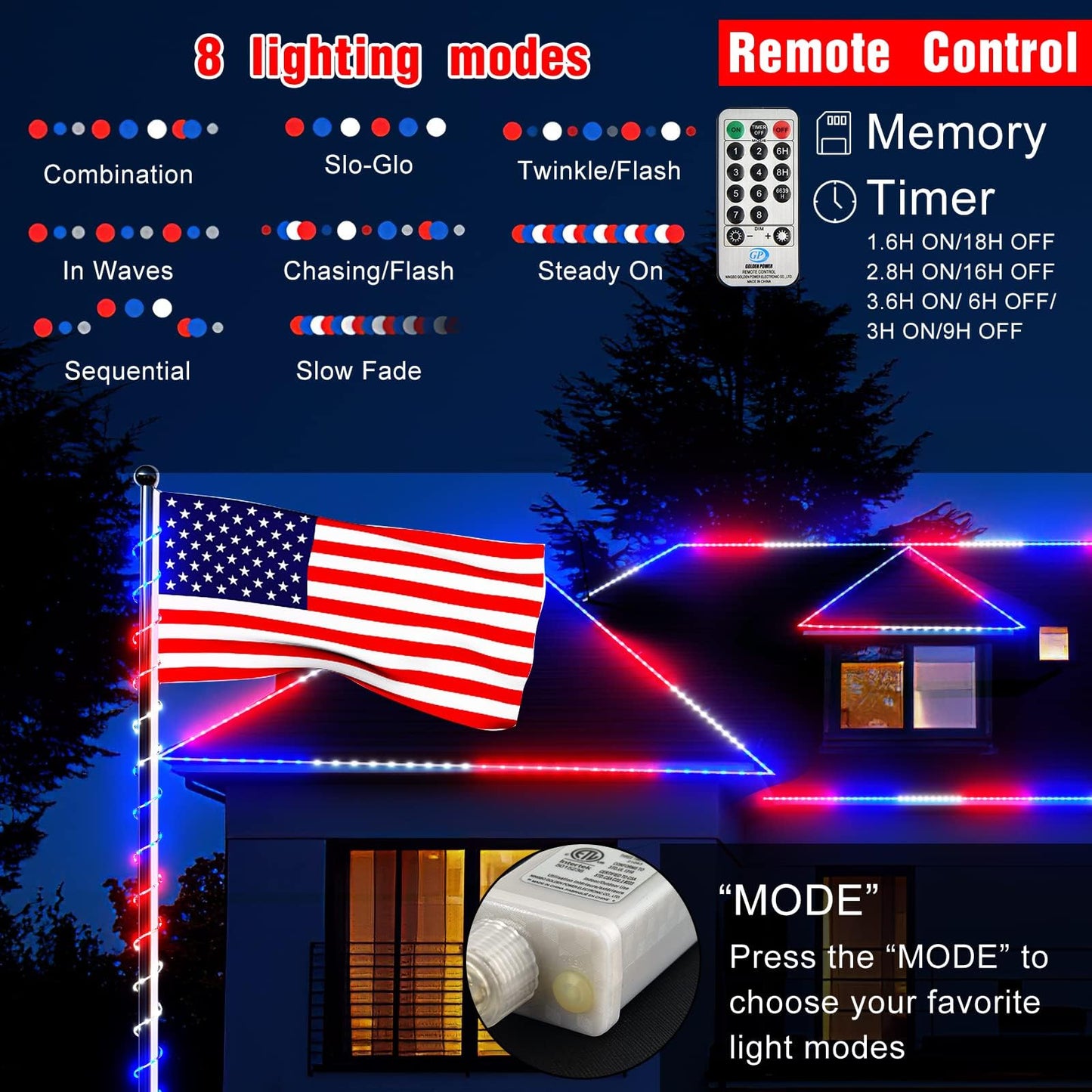 4th of July Decorations outdoor Lights, 50ft 600LED Red White and Blue Rope Lights Patriotic Rope Lights Plug in 8 Modes Remote Timer with Memory for Independence Day Memorial Day National Day