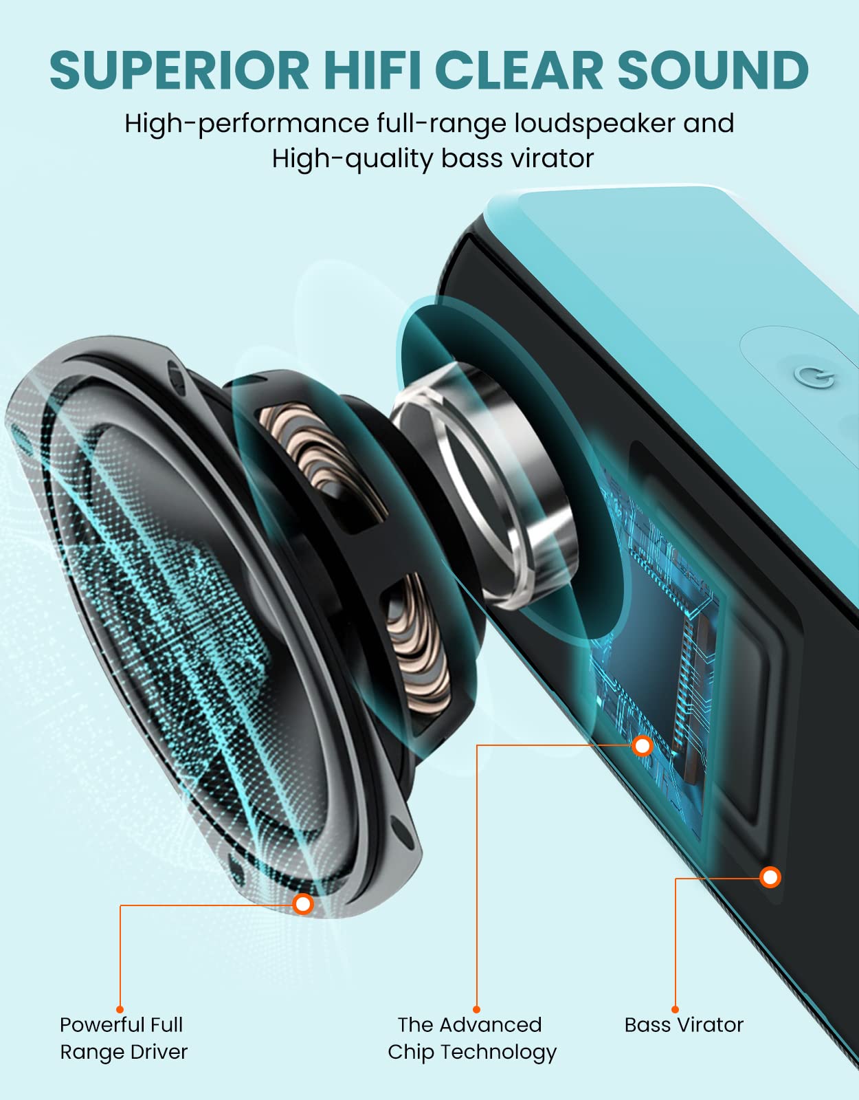 LENRUE Bluetooth Speaker,Wireless Portable Speakers with TWS, 16H Playtime,Loud Clear Sound for Home,Travel and Outdoor,Handfree Calls Compatible with for iPhone (Powder Blue)