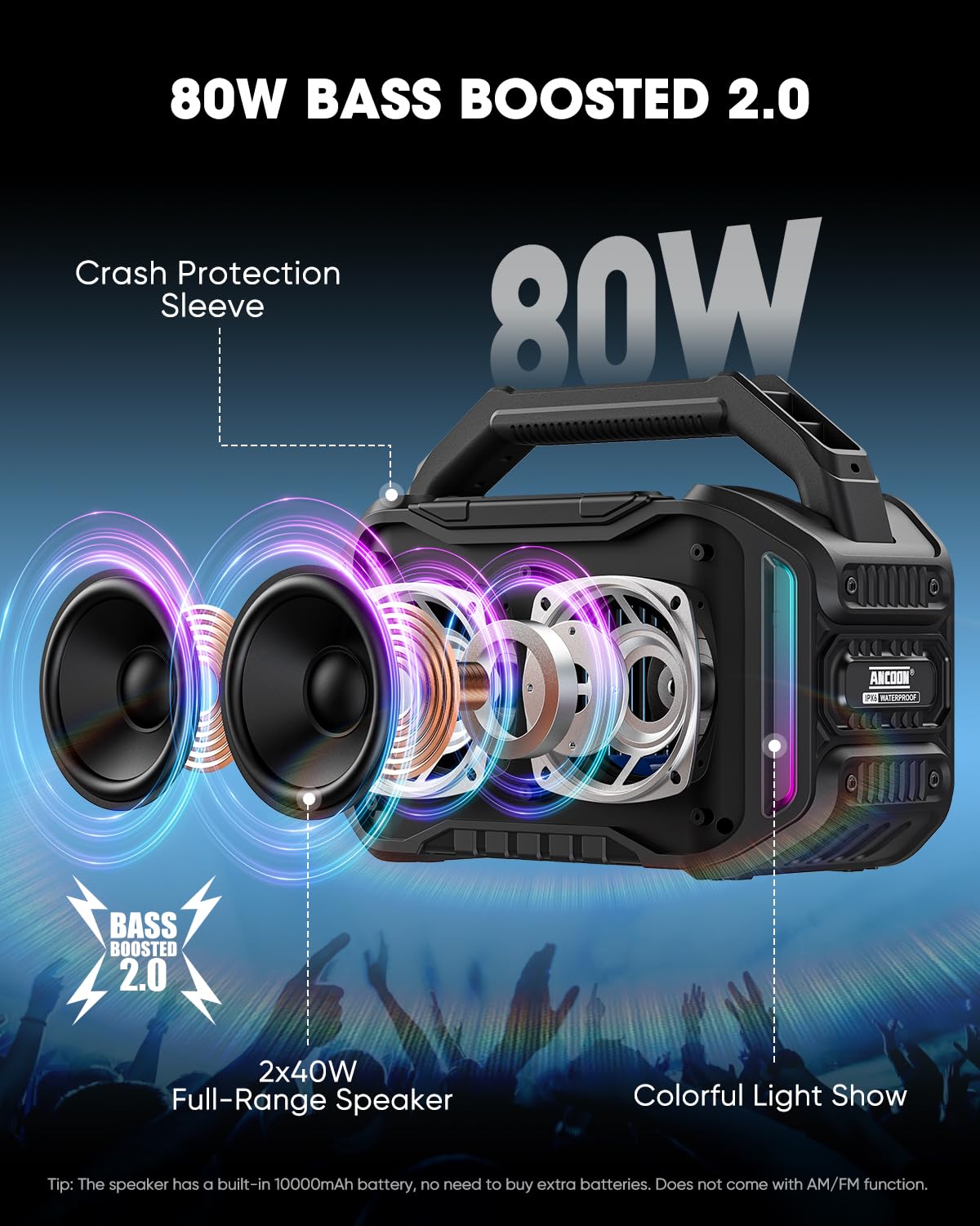 ANCOON Speakers Bluetooth Wireless: 80W(Peak) Loud Speaker with Bass, 20H Playtime, IPX6 Waterproof, Large Jobsite Speakers for Work, Outdoor, Workshop, Garage, Portable Speaker with TWS (Black)