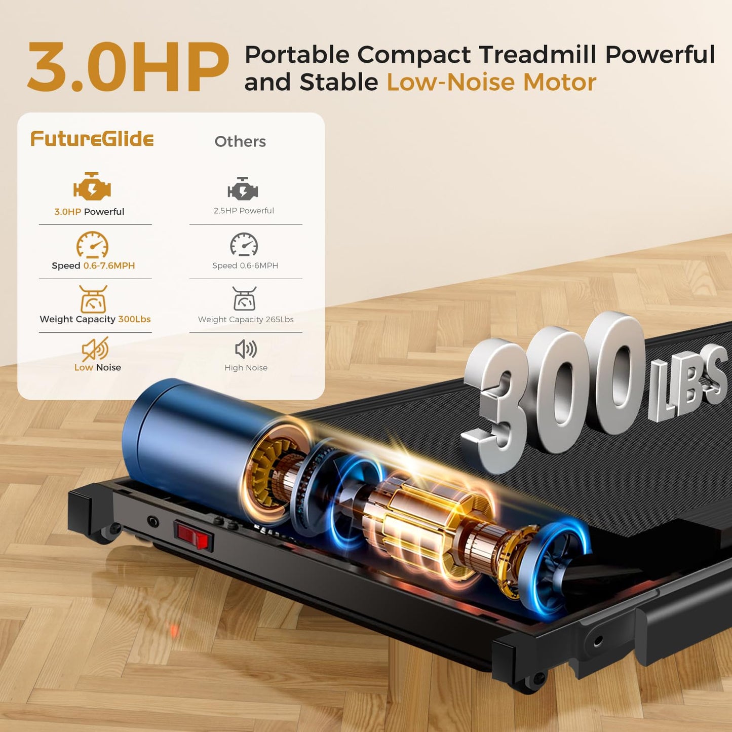 Portable Treadmill with Handle, 3.0HP Walking Pad Treadmill, Electric Compact Treadmills,Treadmills for Home Small Space with 12 Preset Programs, Walking Pad with Handle,300 LBS Capacity(Black)