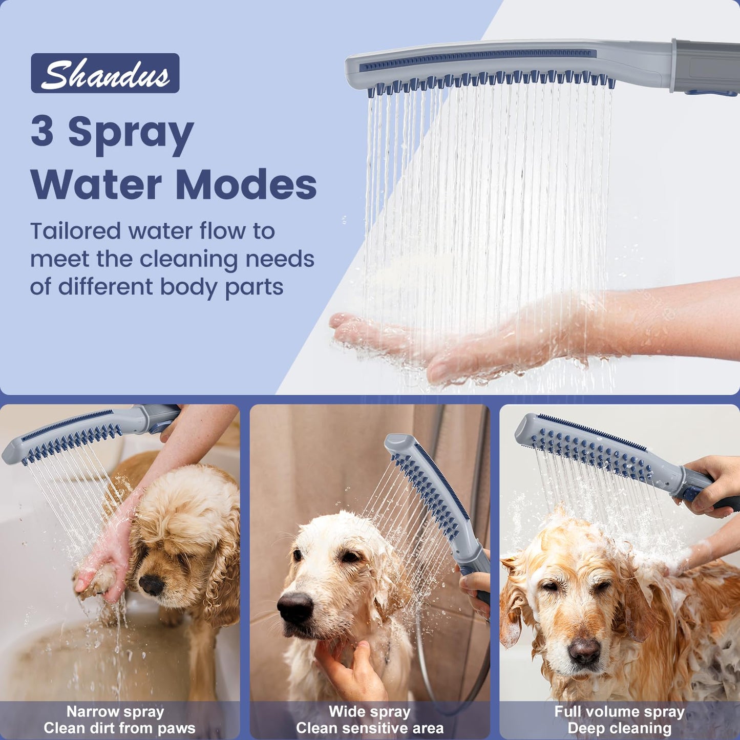 Dog Shower Attachment, Dog Shower With Metal Diverter, Pet Shower Attachment for Fast and Easy Dog Bathing, 3 Spray Modes One-Button Switch 8-Foot Hose For Indoor and Outdoor