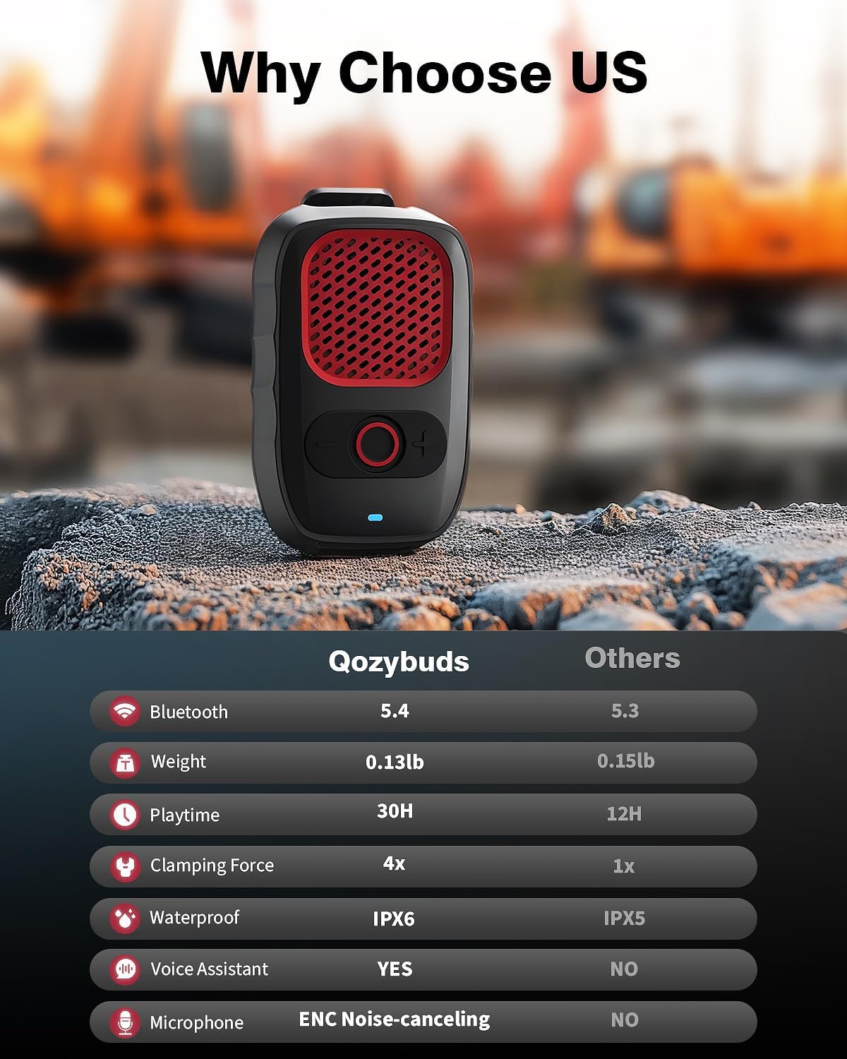 Qozybuds Wearable Bluetooth 5.4 Speaker with Up to 30 Hours Battery Life, Clip-On Speaker, IPX6 Wateproof, Built-in Noise Cancelling Mic for Crystal Clear Calls Premium Audio