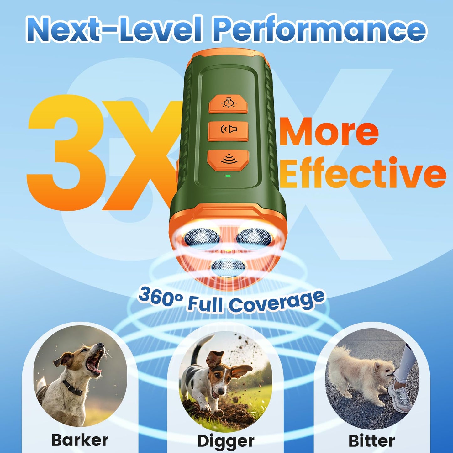 Dog Bark Deterrent Device, Anti Barking Device for Dogs 3X Ultrasonic to Stop Barking Neighbors Dog| 50ft Range, 5 Adjustable Modes, Flashlight & Beep | Safe & Effective for Small, Medium & Large Dogs