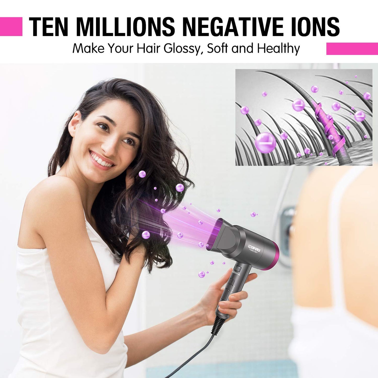 CONFU Ionic Blow Dryer 1600W, Portable Lightweight Fast Drying Negative Ion Hairdryer Blowdryer, 3 Heat Settings & Infinity Speed, with Diffuser and Concentrator Nozzle for Home & Travel