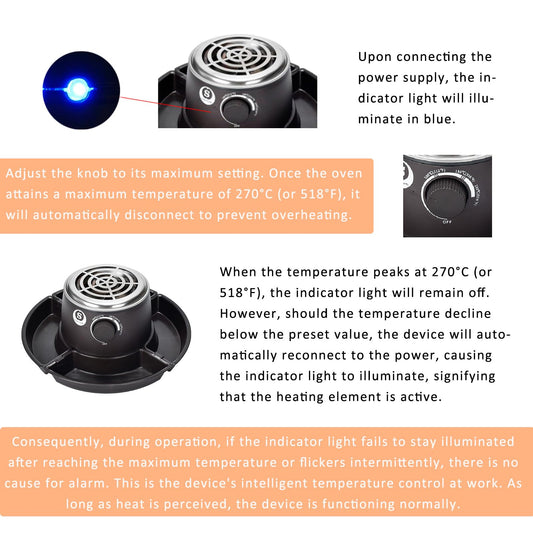 SANLE SOPFFY 2 in 1 Electric S'mores Maker & Fondue Pot,S'mores Maker Tabletop Indoor Kit with 4 Roasting Forks & 1 Flameless Temperature-controlled Heater,Christmas Gifts,Family Gifts