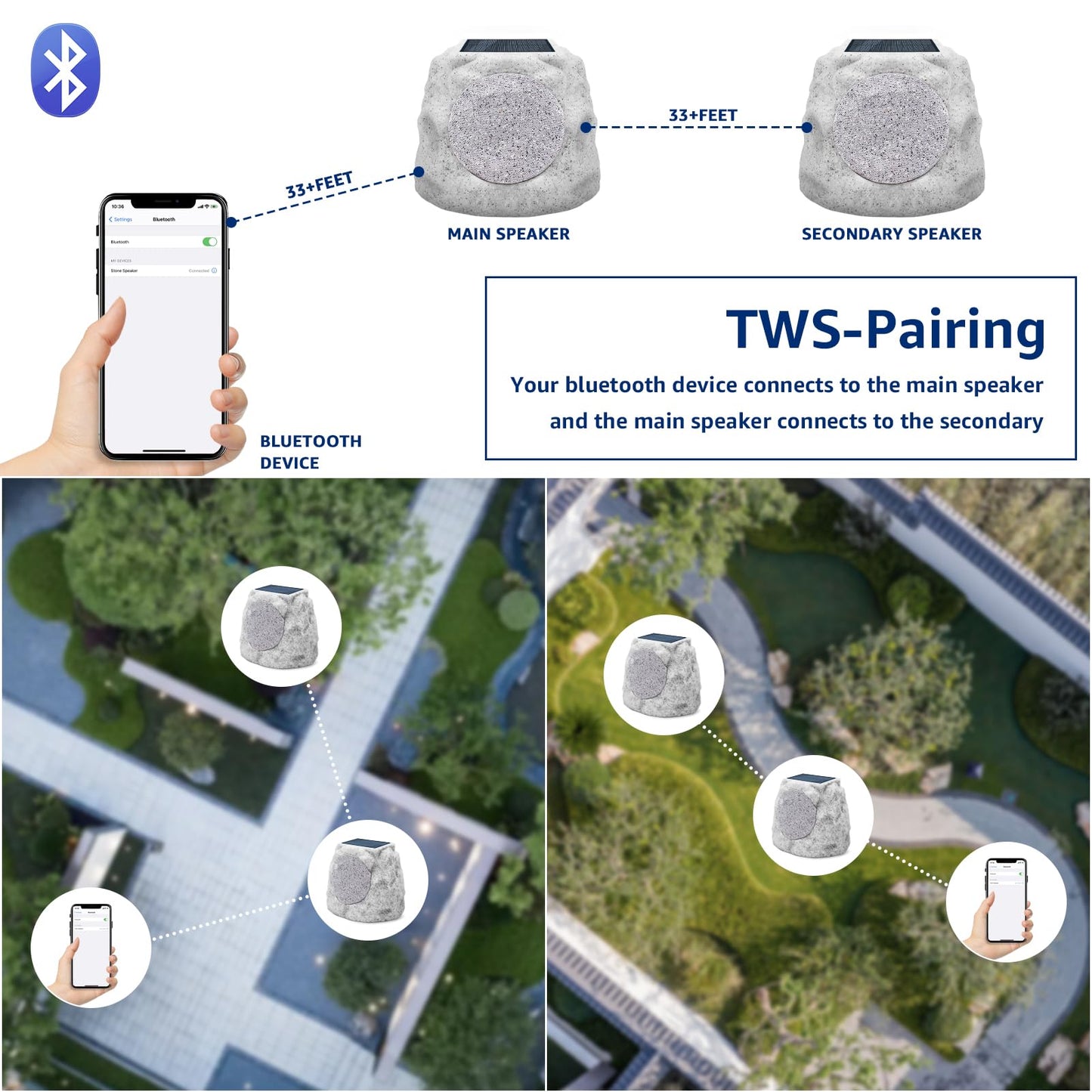 NiceBuy Solar Rock Speakers Outdoor Water-Resistant 2-Pack Solar Powered Rock Speaker with Lights RGB and TWS Pair for Patio Outside Garden BBQ Deck