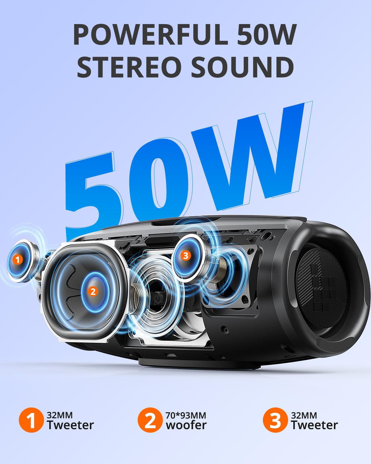 Tronsmart Mirtune S100 Portable Bluetooth Speaker, 50W Punchy Bass &Clear Treble, Retractable Handle, 20H Playtime, IPX7 Waterproof, Customize EQ for Outdoor, Camping,Beach(Black)