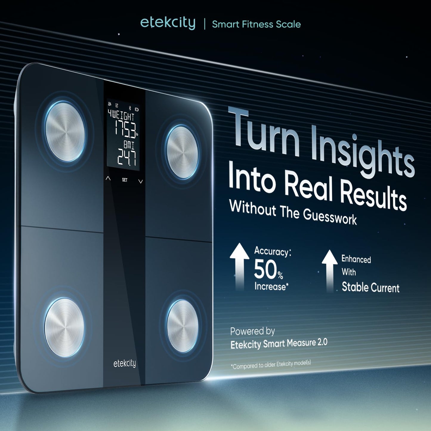 Etekcity Upgraded Smart Scale for Body Weight, FSA HSA Store Eligible, Bathroom Digital Scale with BMI, Body Fat, Muscle Mass, 13 Metrics with a Large Display, Support Offline Mode and Apps Connection