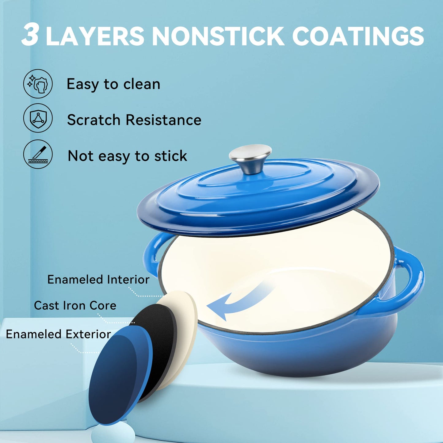 Kerilyn 4.5 Quart Enameled Oval Dutch Oven Pot with Lid and Dual Handles, Cast Iron Dutch Oven for Cooking, Bread Baking, Non-stick Enamel Coated Cookware (Blue)