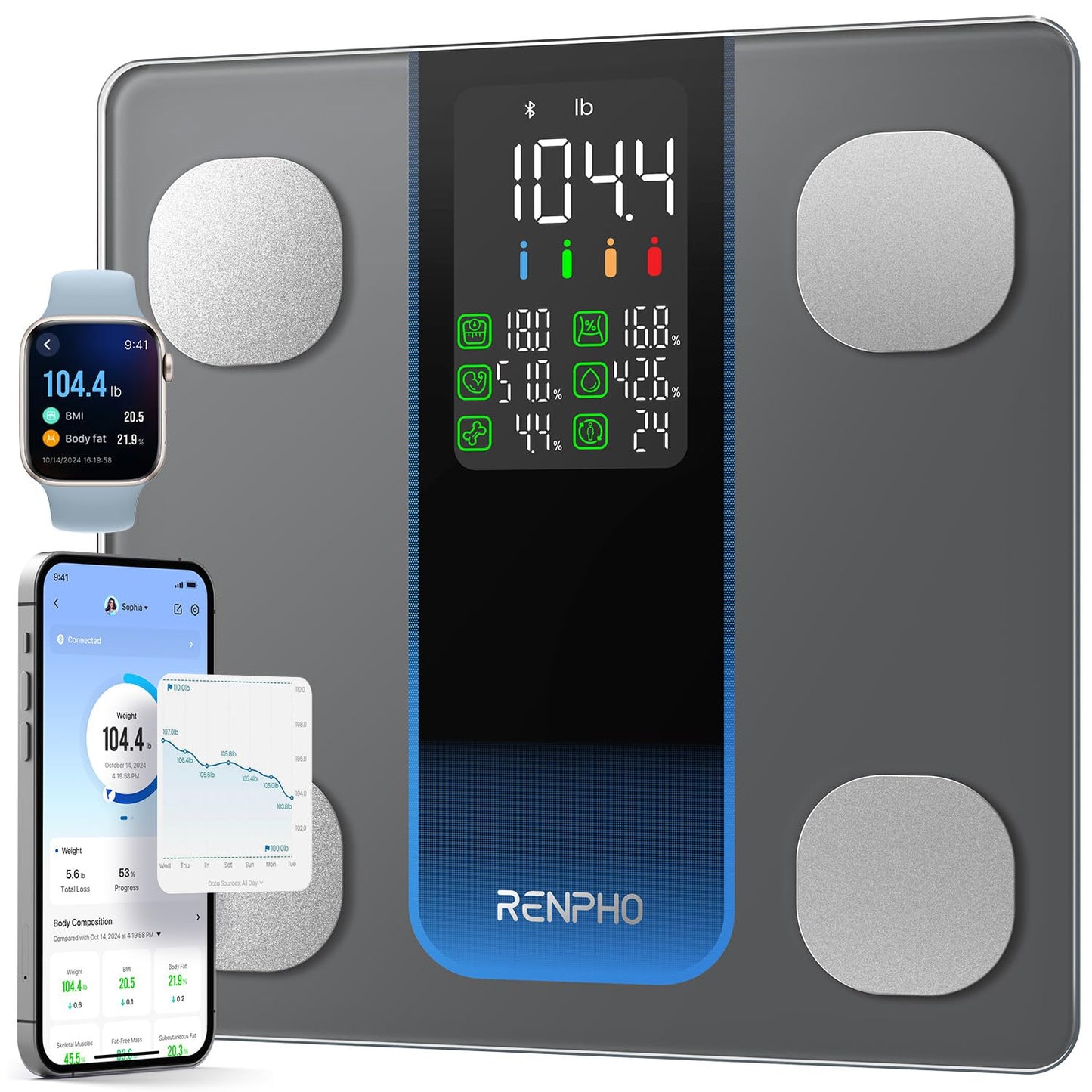 RENPHO Smart Scale for Body Weight, FSA HSA Eligible, Weight Scale with 7-in-1 Large Display for BMI, Body Fat, Muscle Mass, 13 Body Composition, High Accurate Bluetooth Scale, 500lbs, 11.8", Elis 2XL