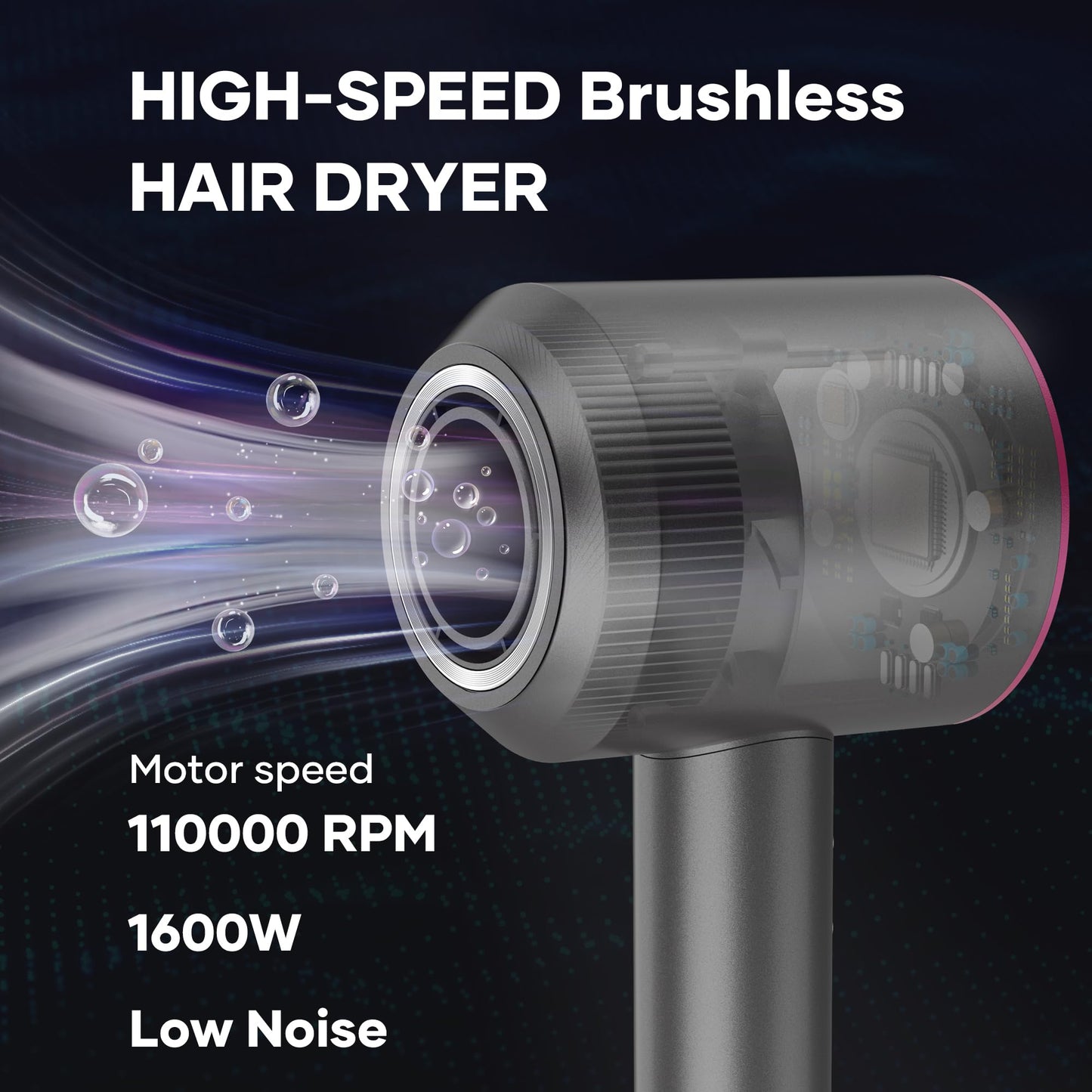 1600W Fast Drying Hair Dryer,Negative Ionic Blow Dryer with High-Speed 110,000 RPM Brushless Powerful Digital Motor,Low Noise Thermo-Control (Rosered-Gray)