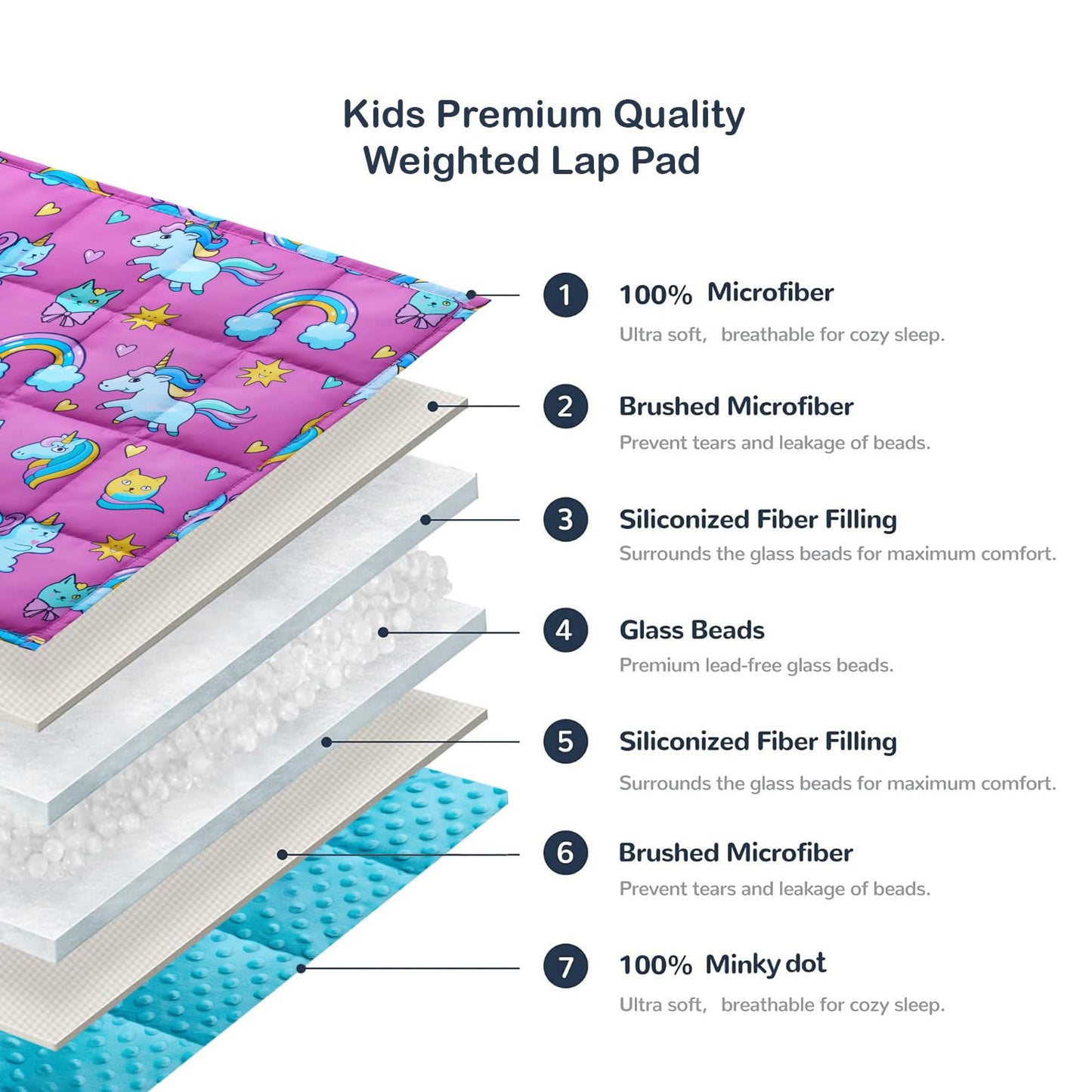 NATAHEAVEN Sensory Weighted Lap Pad 5 lbs - Teenager Boys Girls -Soft Warm Comfortable Items for Calm Down - Weighted Lap Pad for Kids with Sensory Needs - 18 * 21 inch