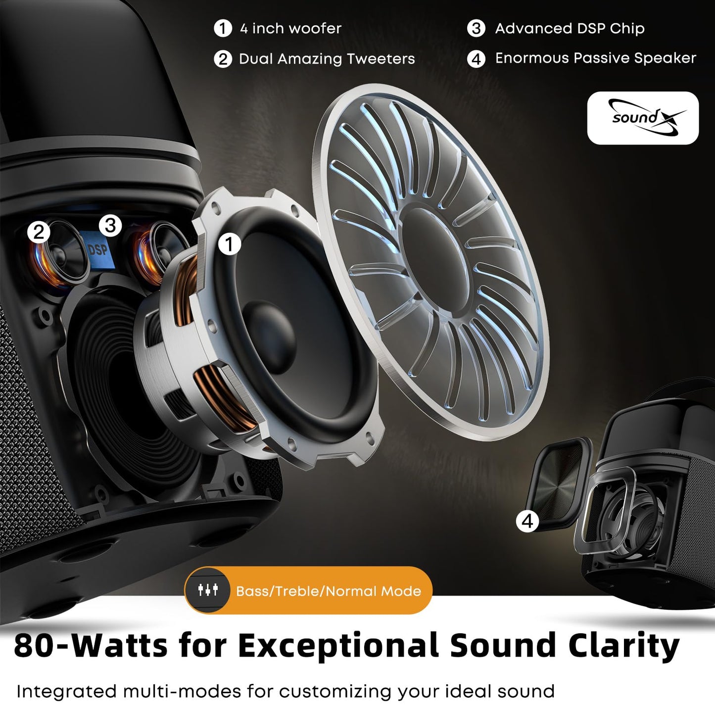 Bluetooth Speakers, 50W(80W Peak) Portable Wireless Speaker with 360-degree LED Light Show, Loud Stereo Sound with Active Bass & Treble, IPX5 Waterproof Speaker for Outdoor, Home Party, Camping, Beach