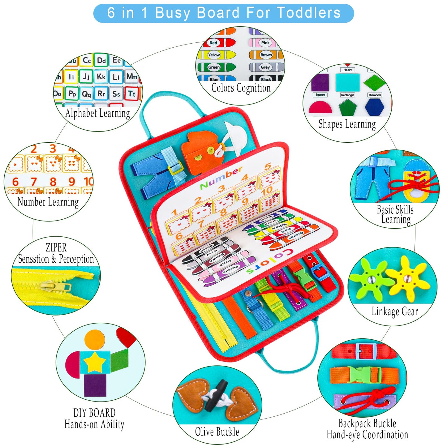 FASTSPOK Busy Board Montessori Toys for 1 2 3 4 Year Old Boy & Girl Birthday Gifts, Busy Book for Toddlers 1-3, Sensory Educational Travel Toys, Preschool Activities for Learning Fine Motor Skills