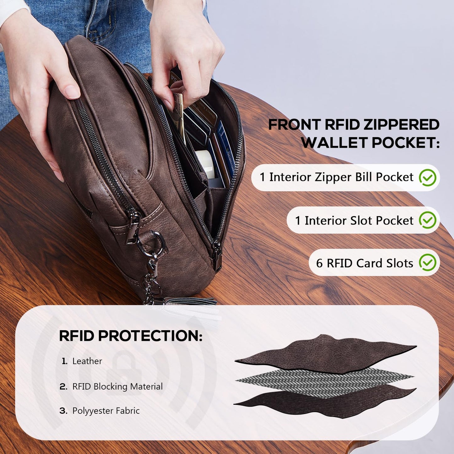 POIUGOYA Crossbody Purses for Women Trendy,Vegan Leather Medium Crossbody Bag,Women's Crossbody Travel Purse Built in Wallet