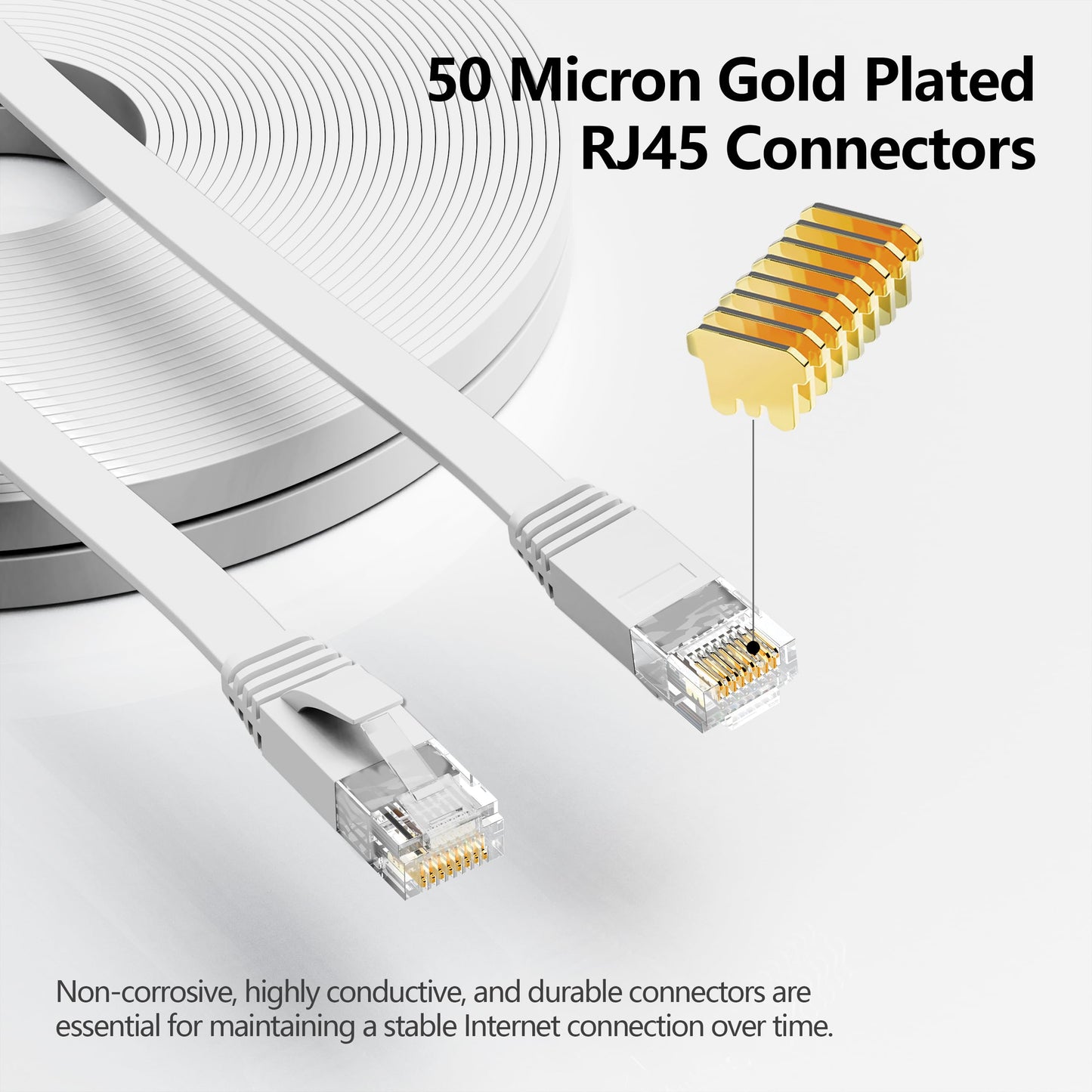 Jadaol Cat 6 Ethernet Cable 50 ft, Outdoor & Indoor 10Gbps Support Cat8 Cat7 Network, Flat RJ45 Internet LAN Computer Patch Cable for Router, Modem, Switch, Gaming Consoles, Streaming Devices, White