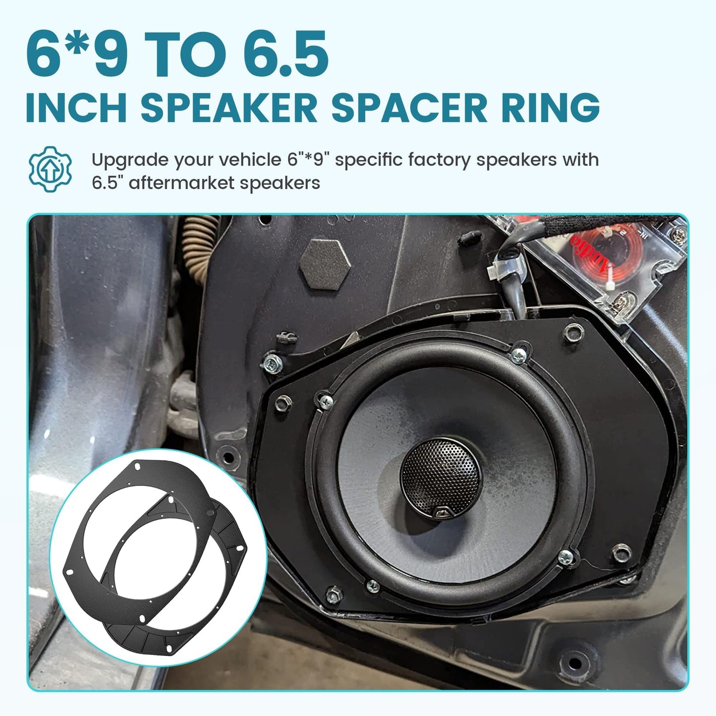 NuIth 6X9 to 6.5 inch Door Speaker Adapter for Select 1989-2014 Jeep/Chrysler/Dodge/GMC Models, Universal 6.5 inch Speaker Spacer Ring Installation Plate Converter, 1 Pair