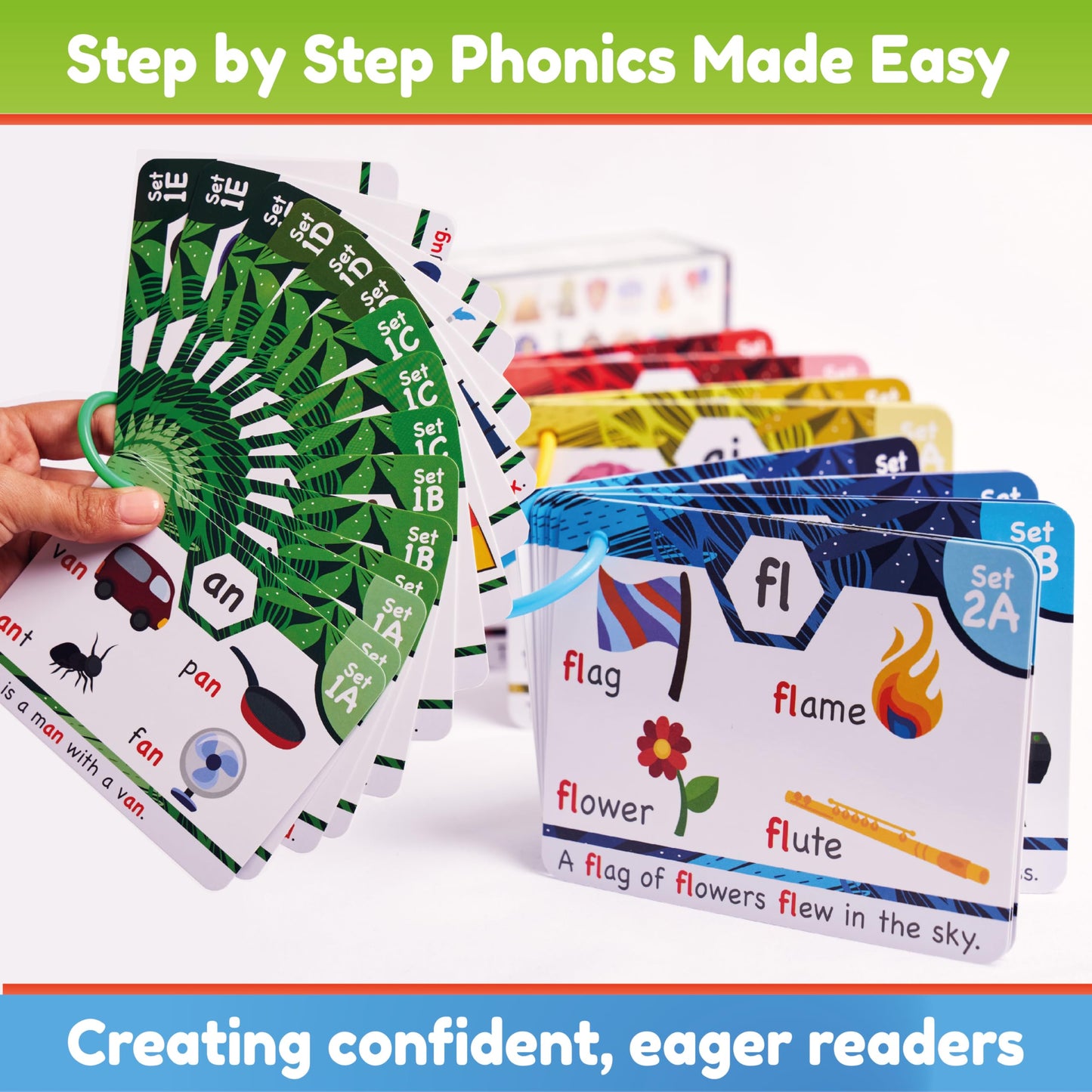 Phonics Flash Cards - Learn to Read in 20 Stages - Digraphs CVC Blends Long Vowel Sounds - Games for Kids Ages 4-8 Kindergarten First Second Grade Homeschool Educational Study Activity