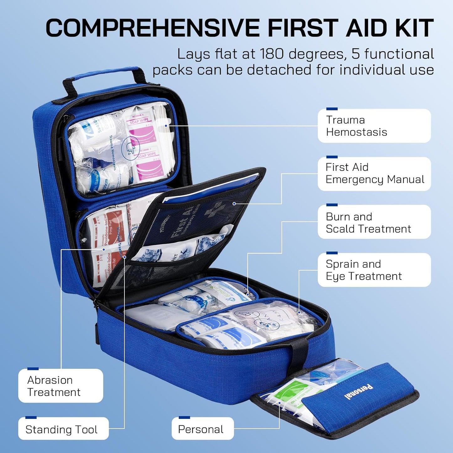 Professional 508 PCS First Aid Kit – 4-in-1 Detachable Emergency Medical Kit for Home, Car, Travel, Camping, Hiking, Workplace, Vehicle and Outdoor, Large First Aid Kit Survival