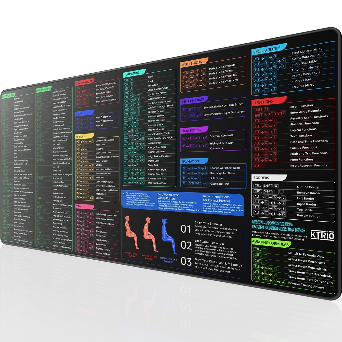 KTRIO Large Gaming Mouse Pad with Superior Micro-Weave Cloth, Extended Desk Mousepad with Stitched Edges, Non-Slip Base, Water Resist Keyboard Pad for Gamer, Office & Home, 31.5 x 11.8 in, Black