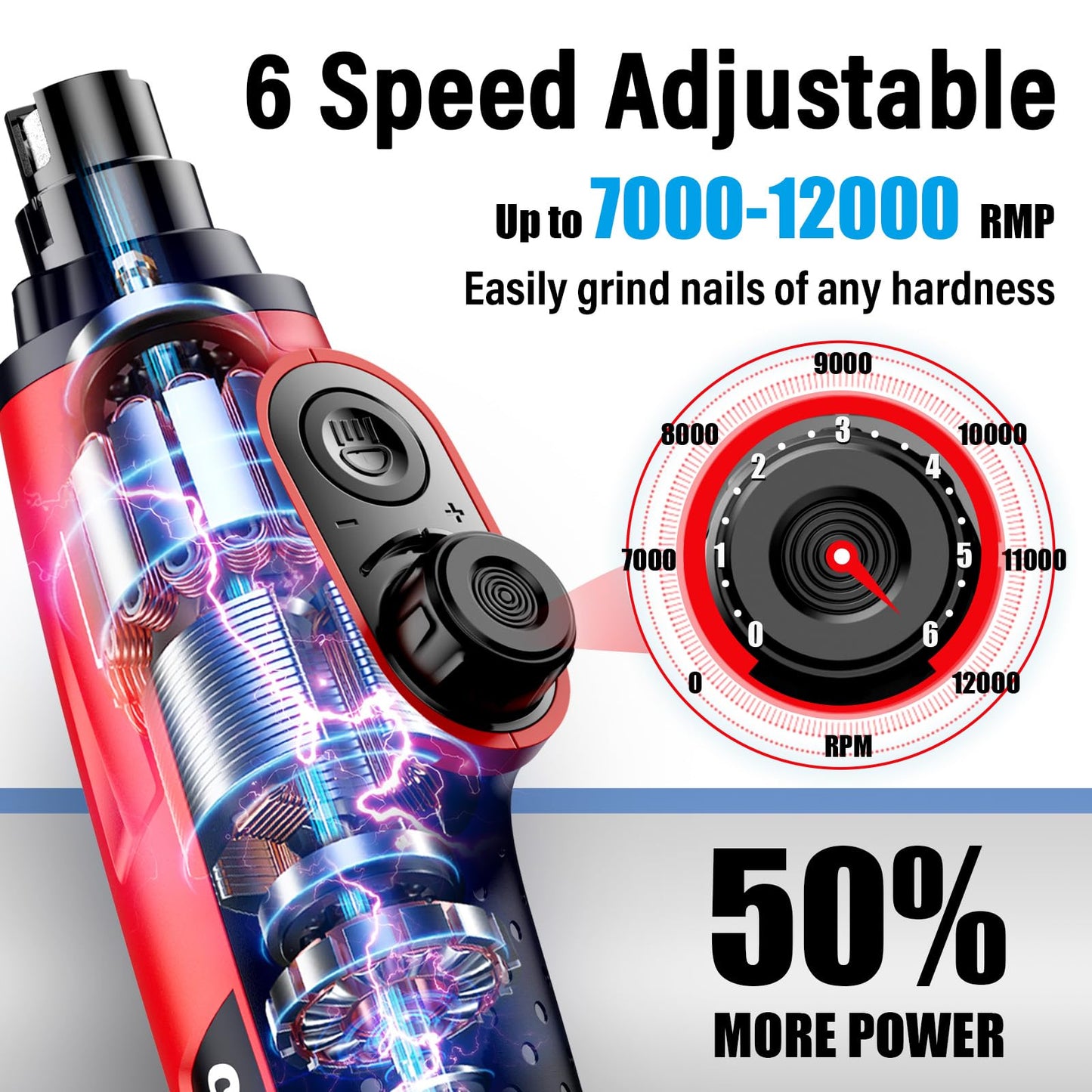 Casfuy Smart 6-Speed Dog Nail Grinder - 50% More Power Pet Nail Grinder with 2 LED Lights Quiet Rechargeable Electric Dog Nail Trimmers File Toenail Grinder for Large Medium Small Dogs & Cats (Red)